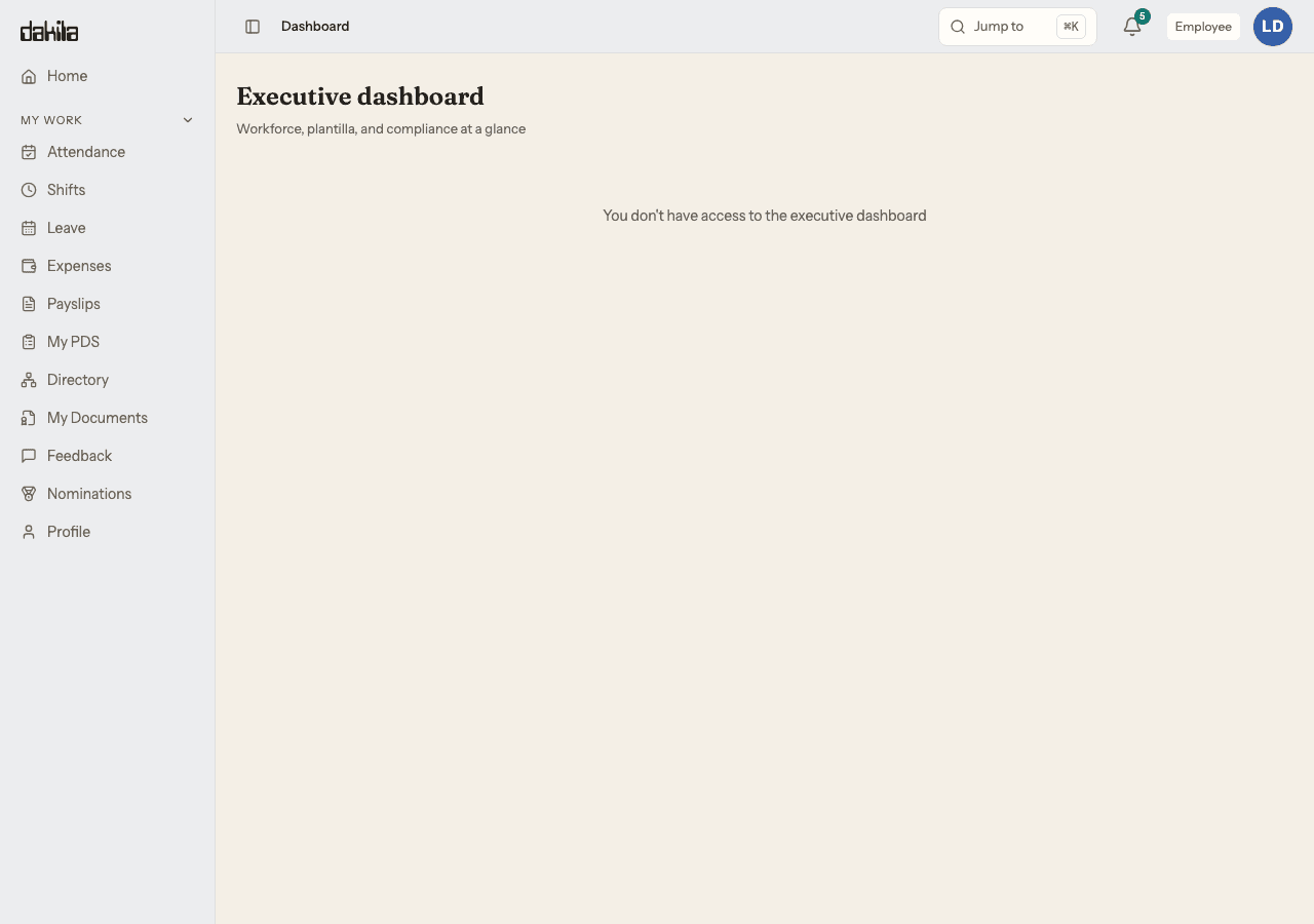 The executive dashboard opened by an employee account. The sidebar shows only a My Work section with Attendance, Shifts, Leave, Expenses, Payslips, My PDS, Directory, My Documents, Feedback, Nominations and Profile, and no Administration section. The topbar reads Dashboard with an account chip reading Employee, the page header reads Executive dashboard, and the page body reads: You don't have access to the executive dashboard. Nothing in the body is clickable.